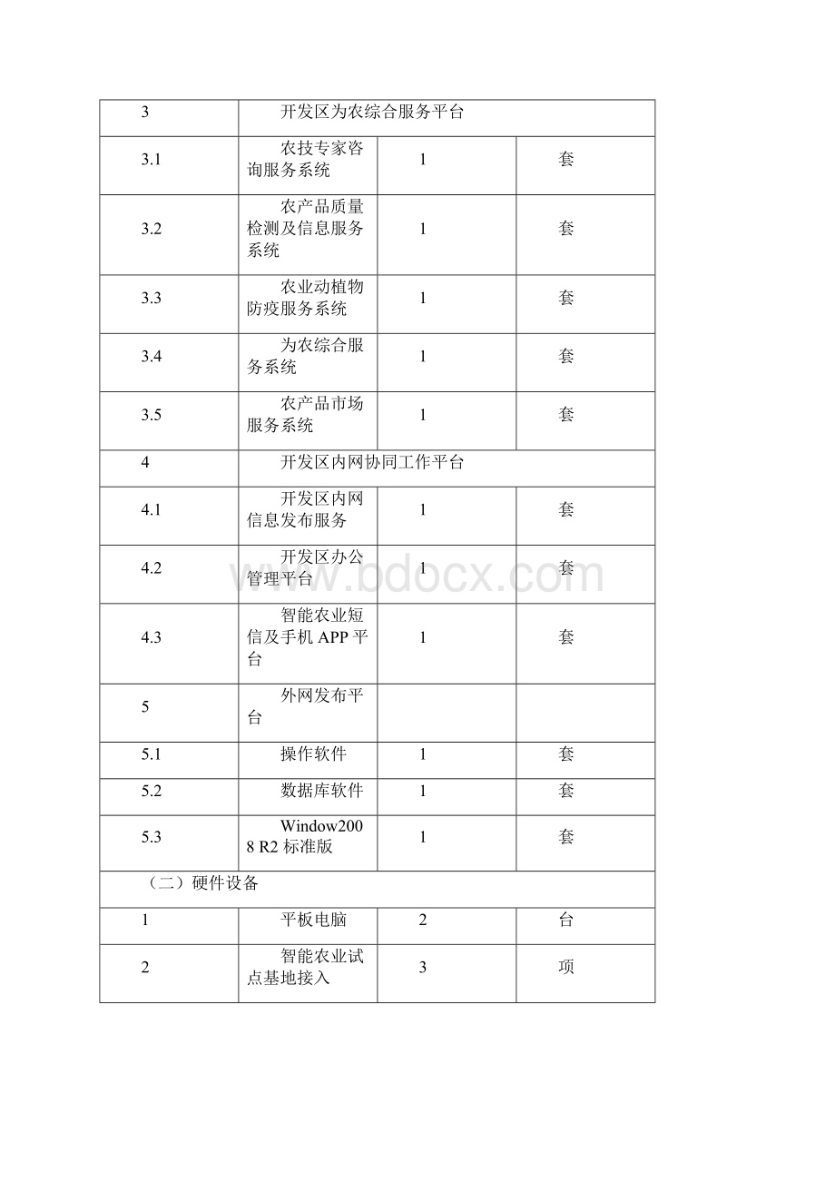 宁波市杭州湾现代农业开发区新型业态农业试点技术方案汇编Word文档格式.docx_第2页