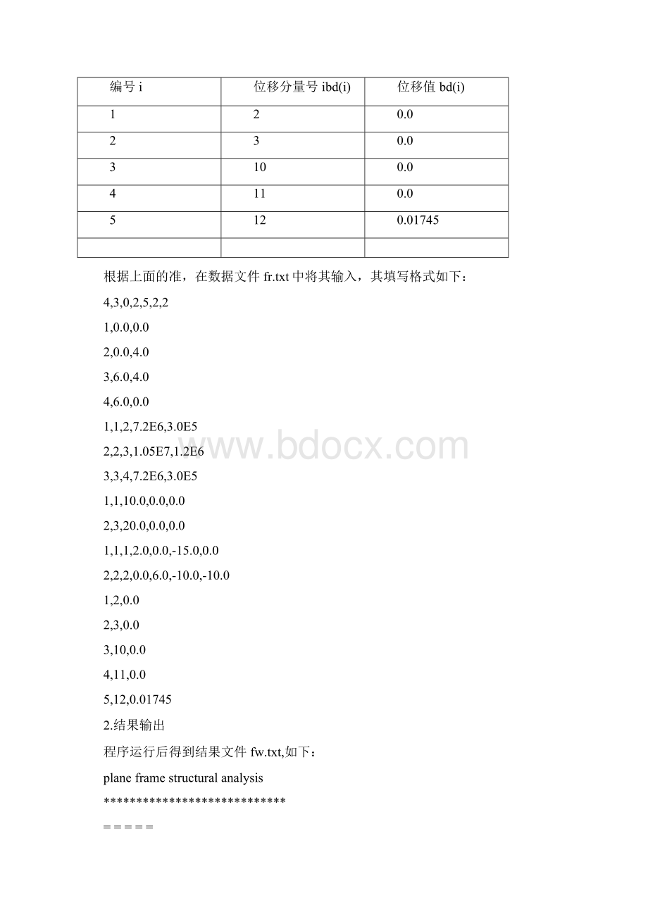 结构矩阵程序设计完成书Word下载.docx_第3页