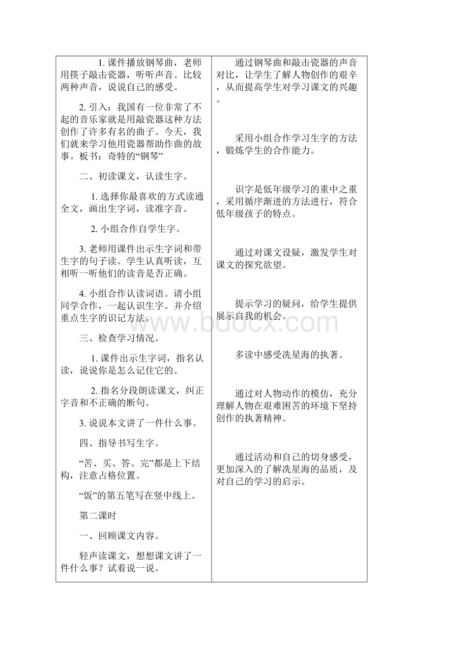 冀教版二年级上册语文教案全集25奇特的钢琴教案.docx_第2页