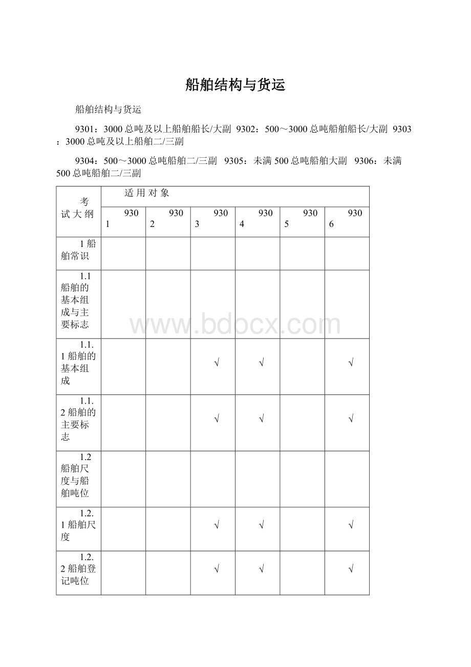 船舶结构与货运Word格式文档下载.docx