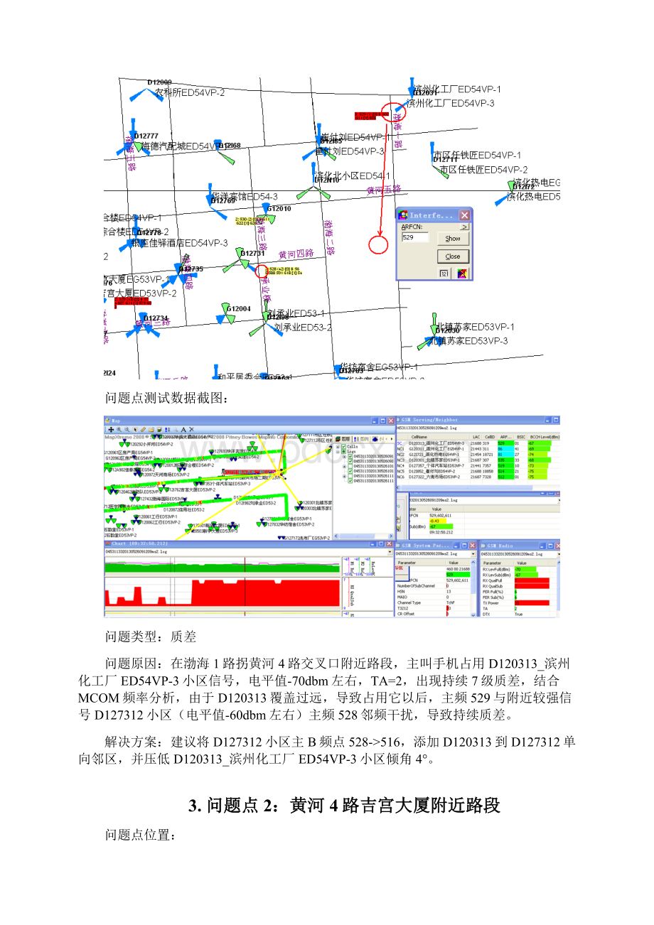 网格问题点分析报告0527爱立信Word格式文档下载.docx_第2页