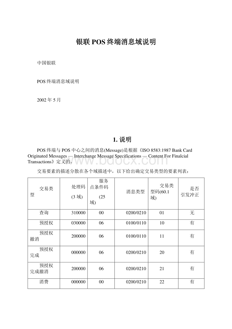 银联POS终端消息域说明Word文件下载.docx