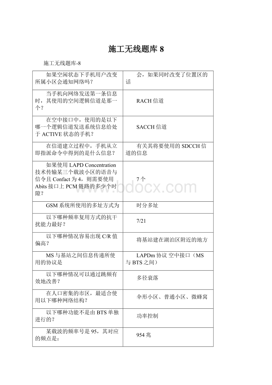 施工无线题库8.docx