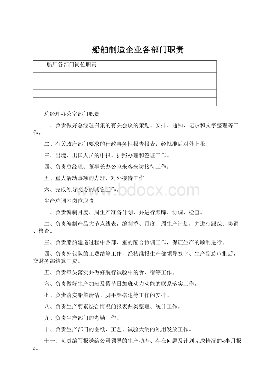 船舶制造企业各部门职责.docx