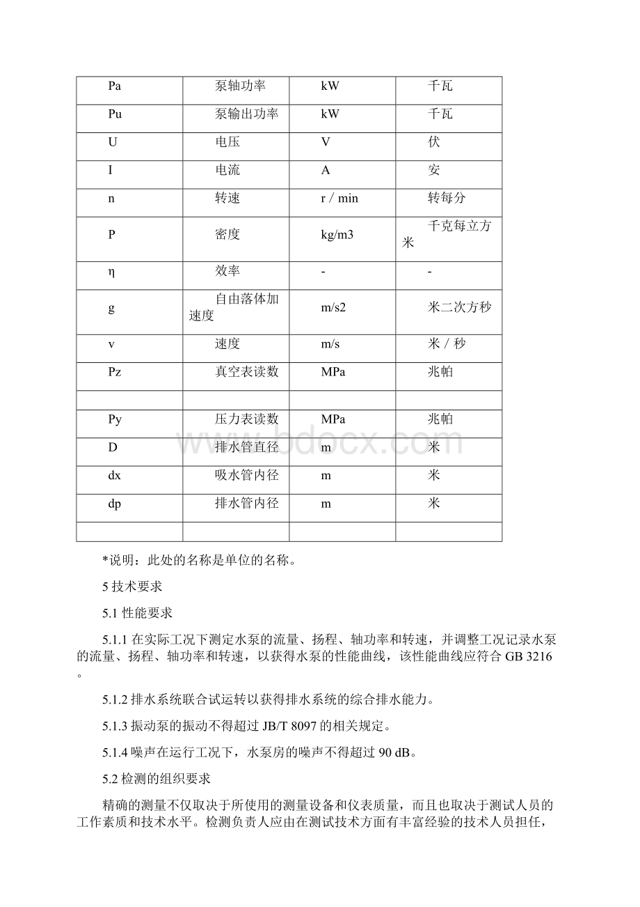 AQ 1012煤矿在用主排水系统安全检测检验规范.docx_第3页