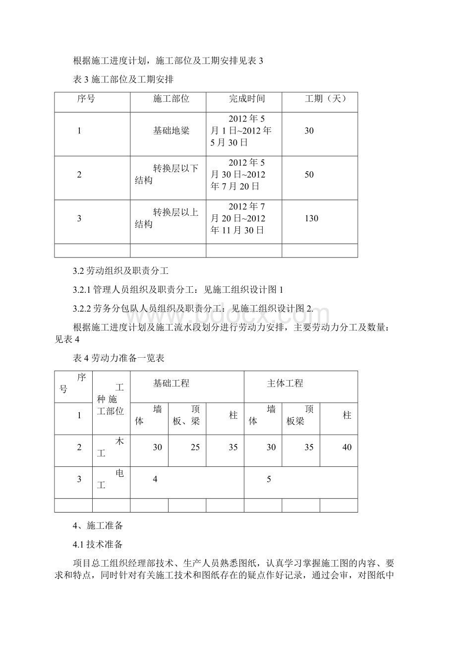 1模板工程施工方案.docx_第2页