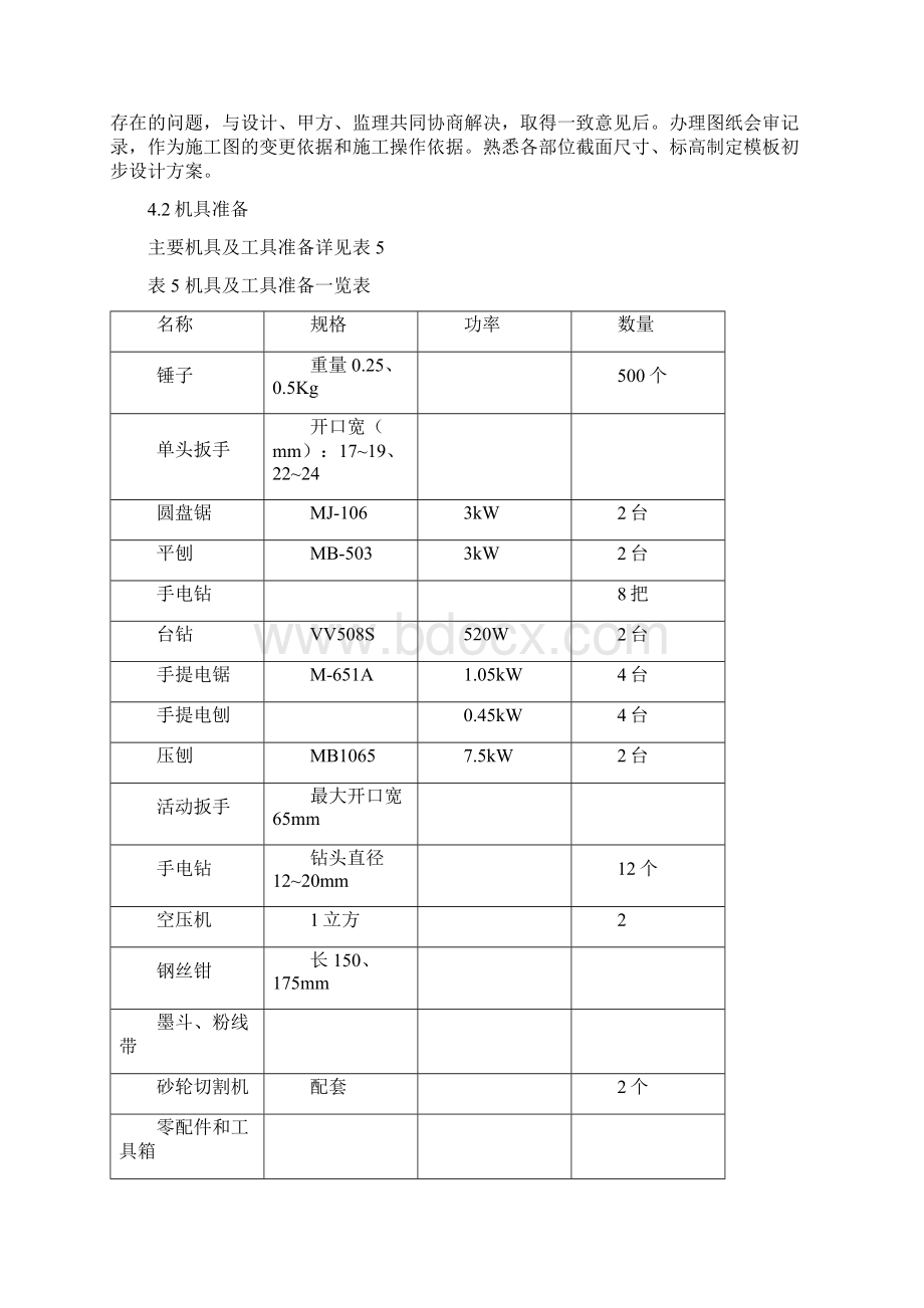 1模板工程施工方案.docx_第3页