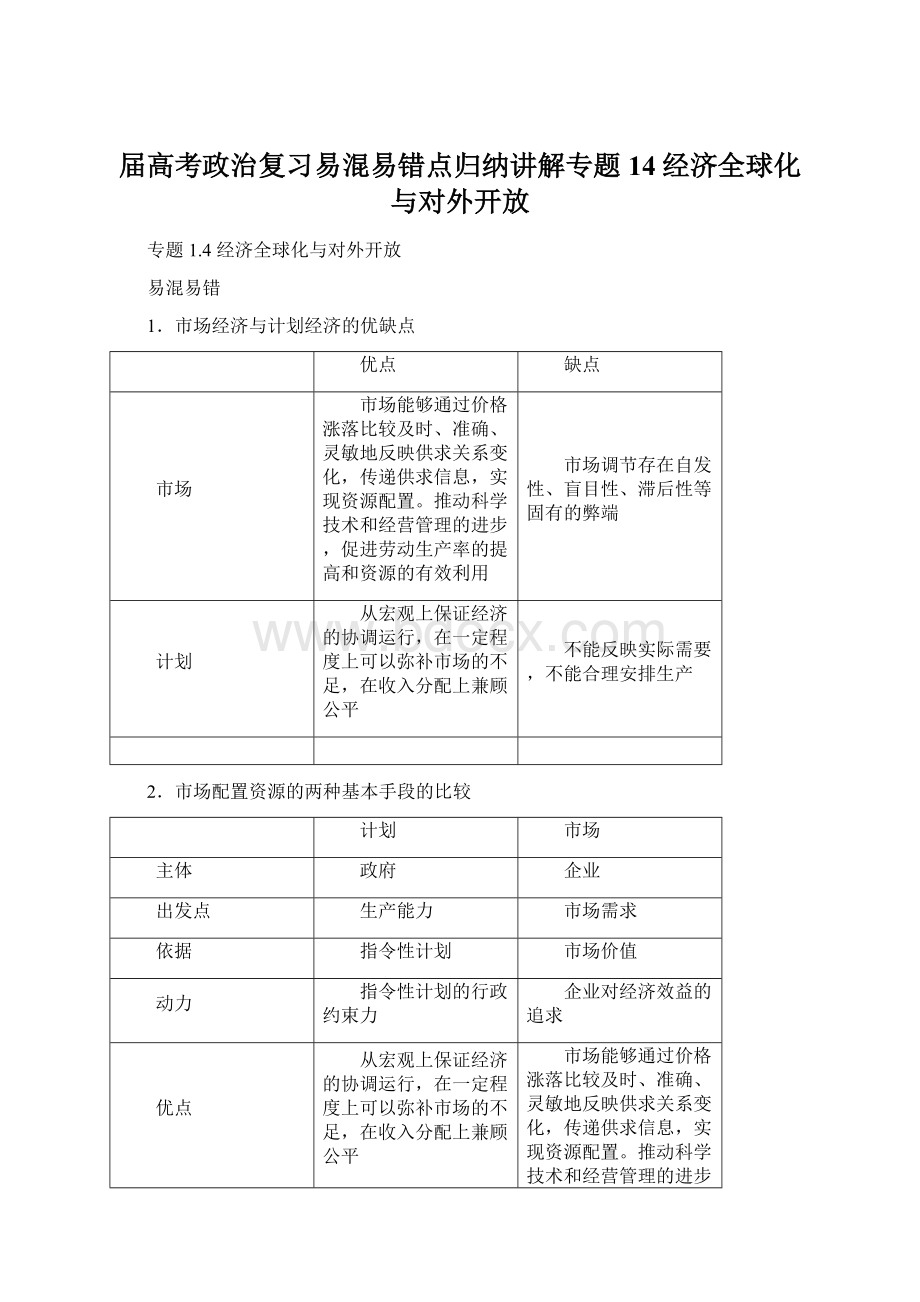 届高考政治复习易混易错点归纳讲解专题14经济全球化与对外开放.docx_第1页