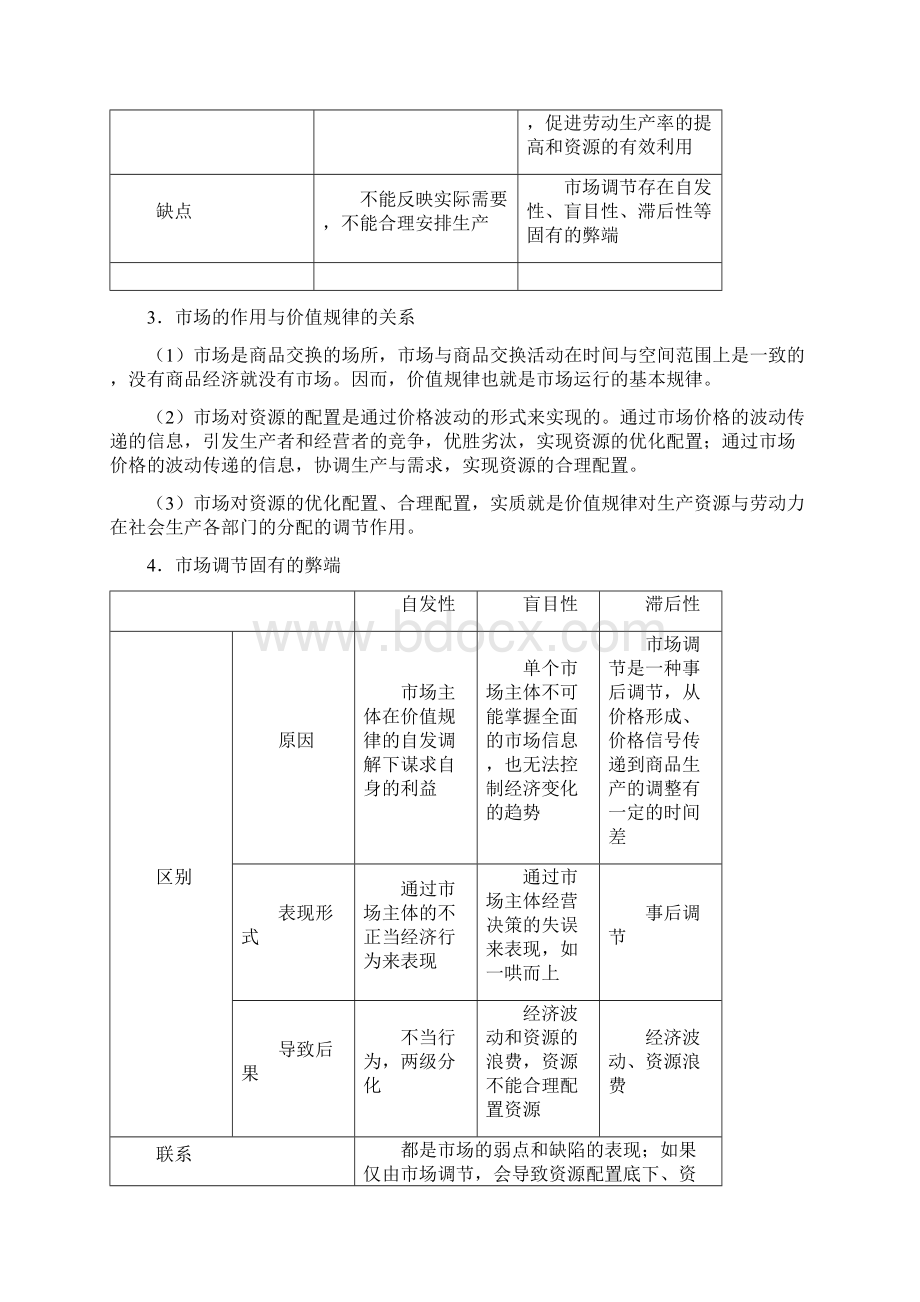 届高考政治复习易混易错点归纳讲解专题14经济全球化与对外开放.docx_第2页