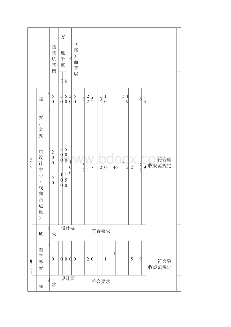 A8车库部分资料.docx_第3页