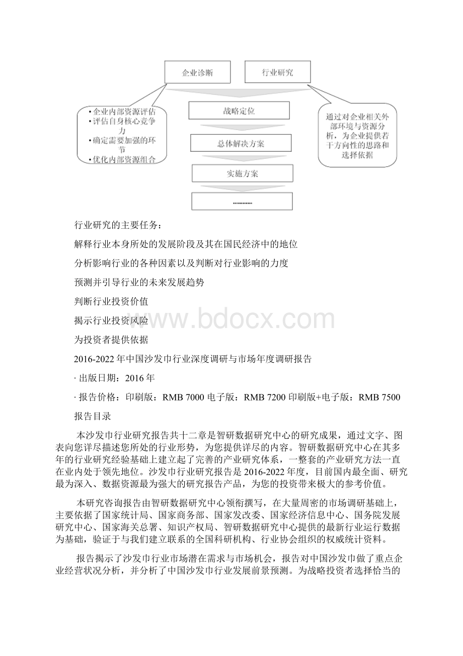 中国沙发巾行业深度调研与市场年度调研报告Word文件下载.docx_第3页