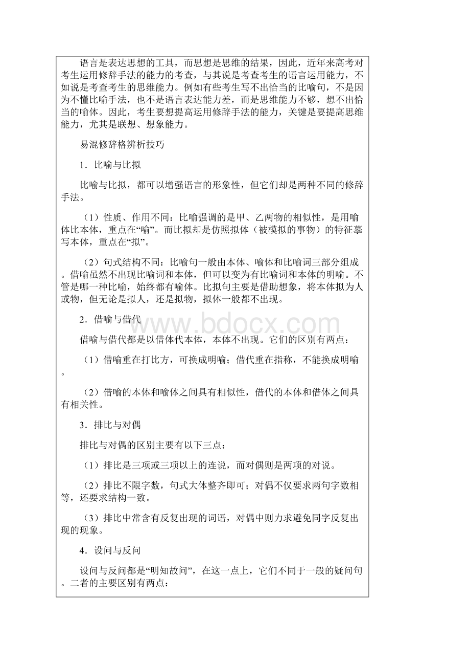 高考语文复习考点16正确运用常见的修辞手法解析版.docx_第3页