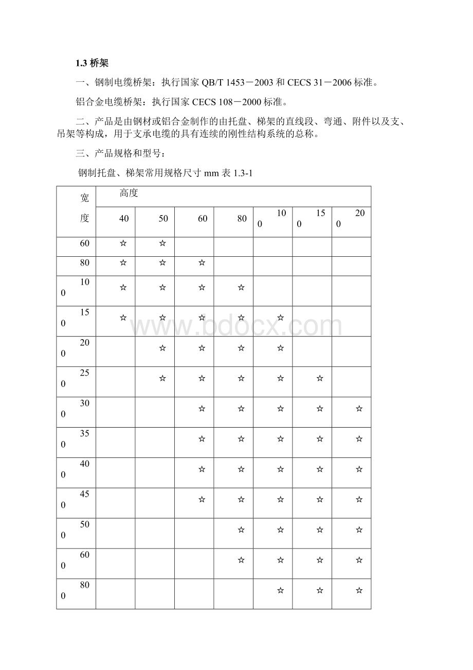 锅炉安装之电气类.docx_第3页