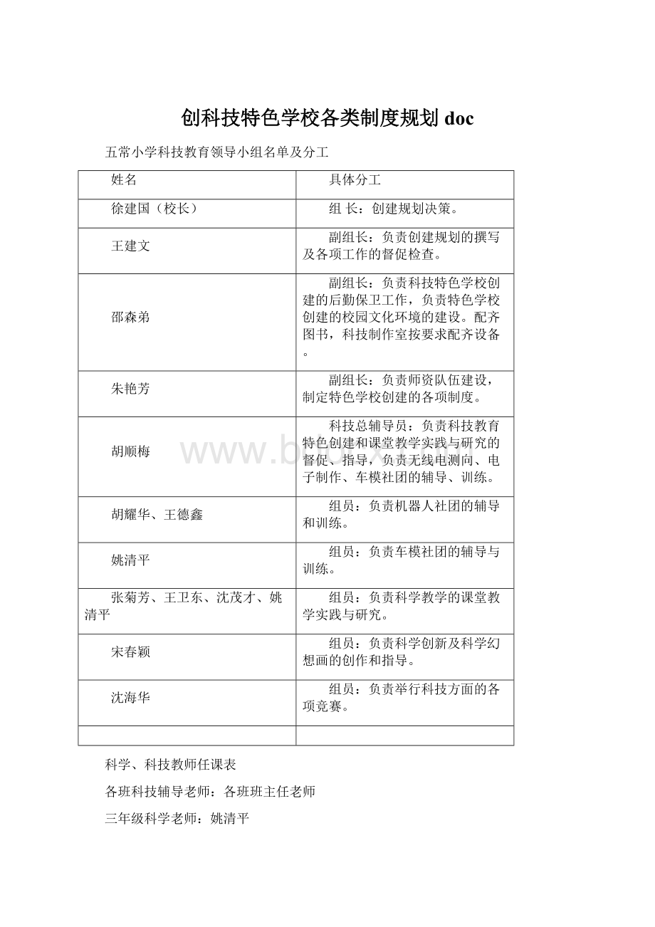 创科技特色学校各类制度规划docWord文档下载推荐.docx_第1页