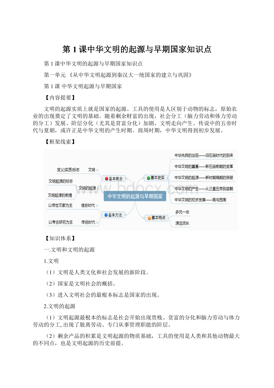第1课中华文明的起源与早期国家知识点Word文件下载.docx