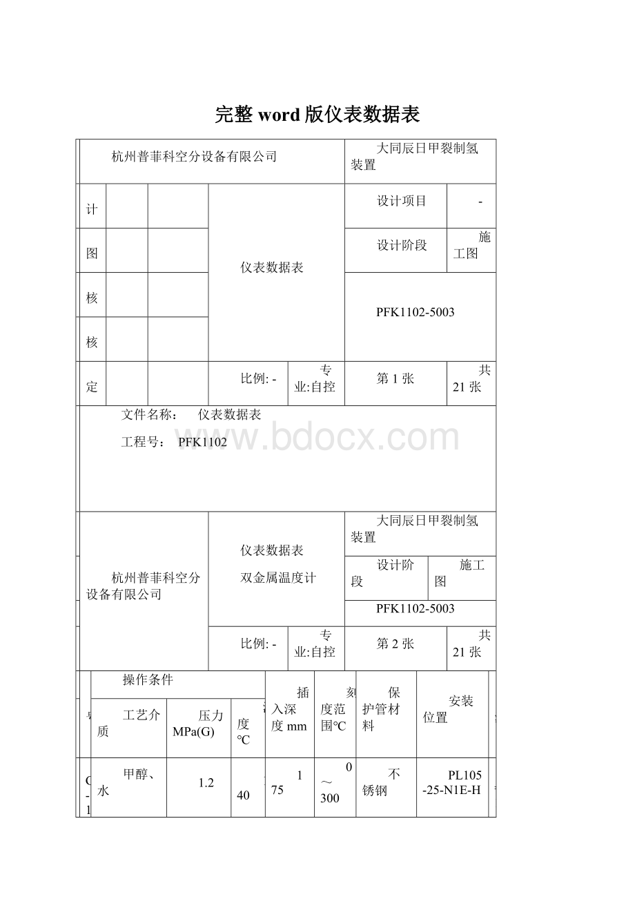 完整word版仪表数据表.docx_第1页