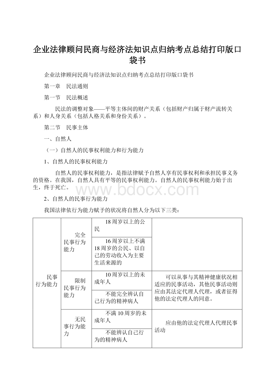 企业法律顾问民商与经济法知识点归纳考点总结打印版口袋书.docx_第1页