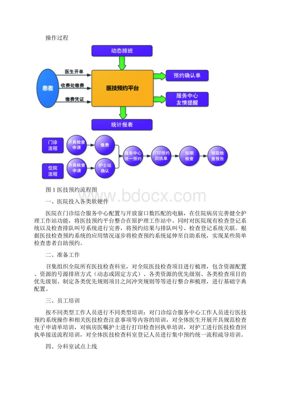 合理调配诊疗资源厦门大学附属中山医院Word格式文档下载.docx_第2页