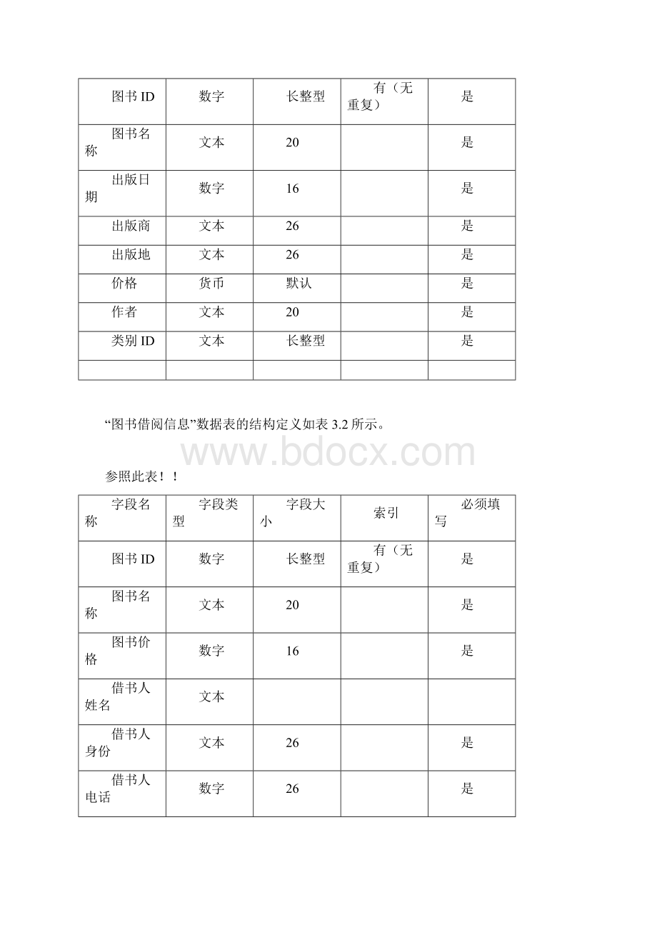 图书管理系统实现步骤.docx_第2页