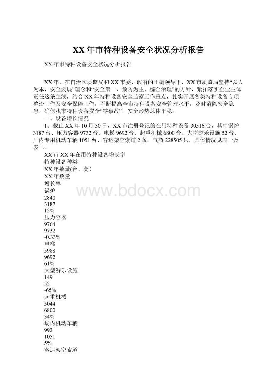 XX年市特种设备安全状况分析报告.docx