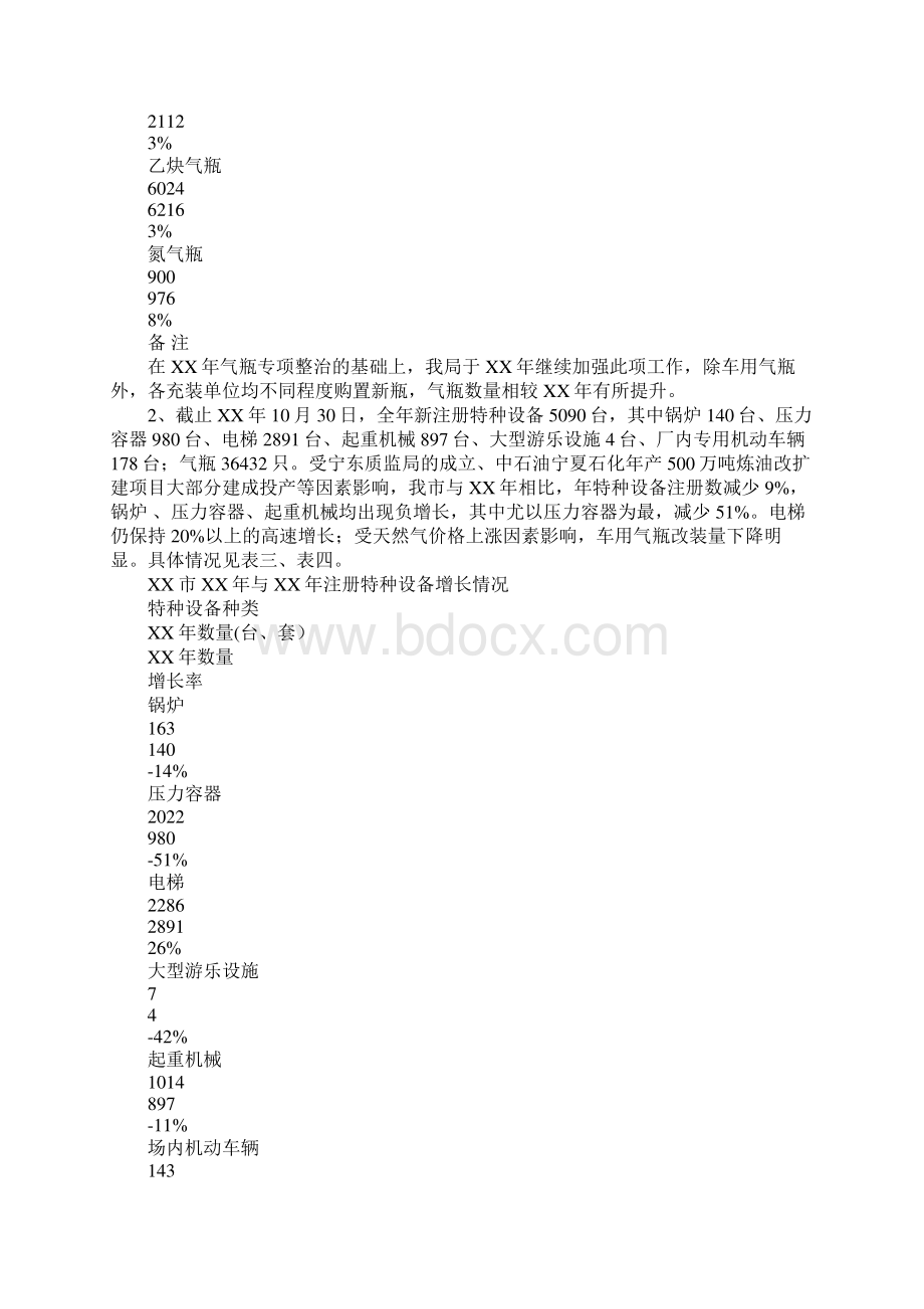 XX年市特种设备安全状况分析报告.docx_第3页