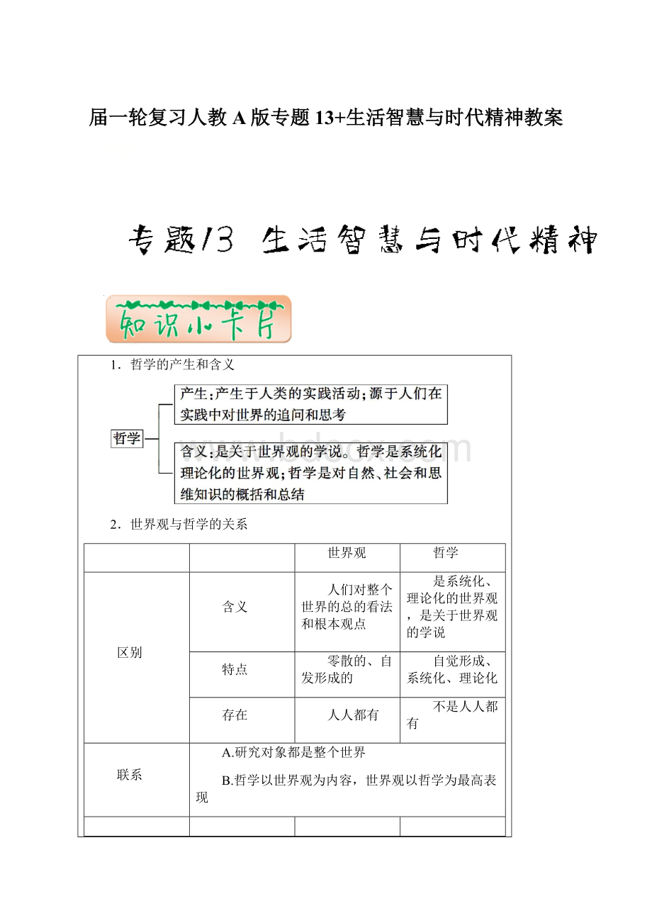 届一轮复习人教A版专题13+生活智慧与时代精神教案文档格式.docx