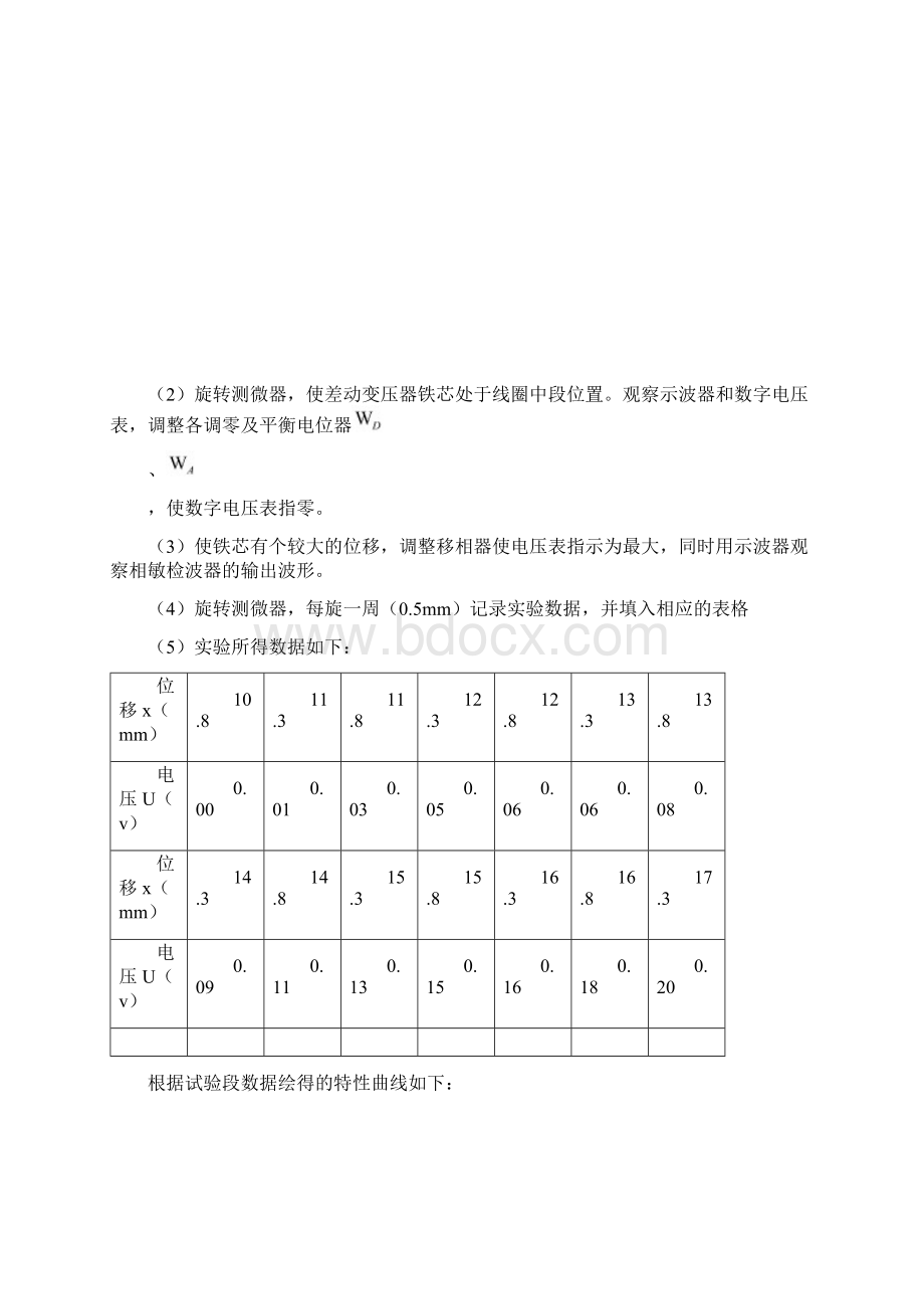 传感器综合实验报告.docx_第3页