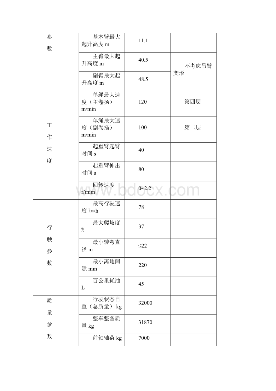 施工电梯拆除方案最终版.docx_第3页