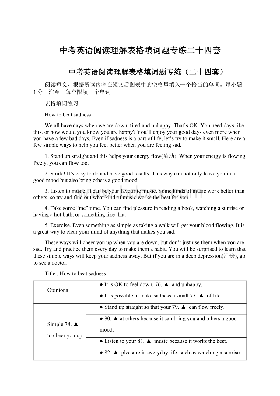 中考英语阅读理解表格填词题专练二十四套.docx_第1页