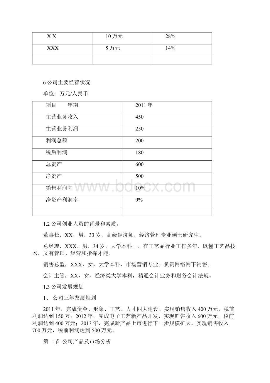 最新木艺企业在阿里巴巴B2C电子商务项目商业计划书Word格式.docx_第3页