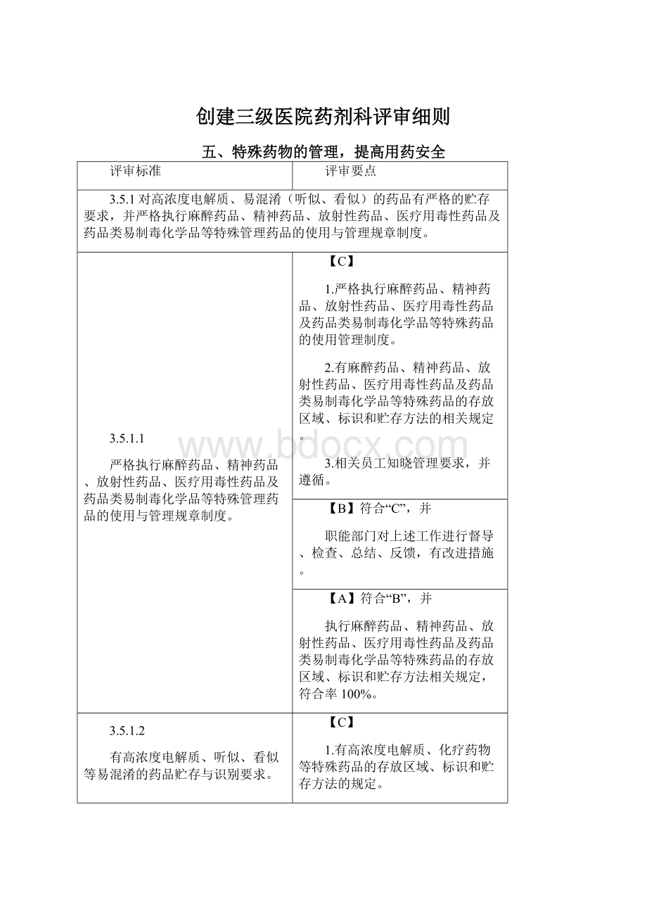 创建三级医院药剂科评审细则.docx_第1页