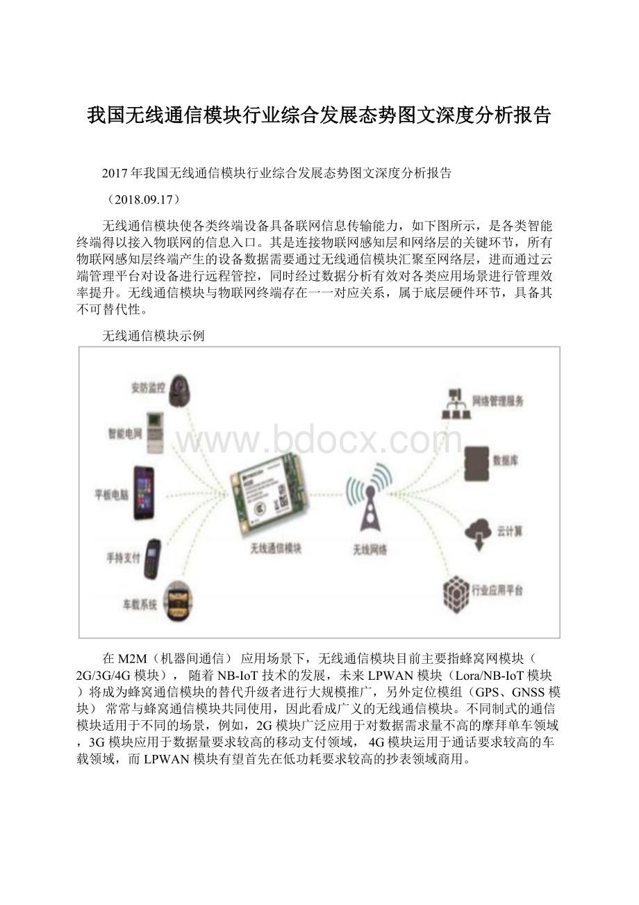 我国无线通信模块行业综合发展态势图文深度分析报告文档格式.docx_第1页