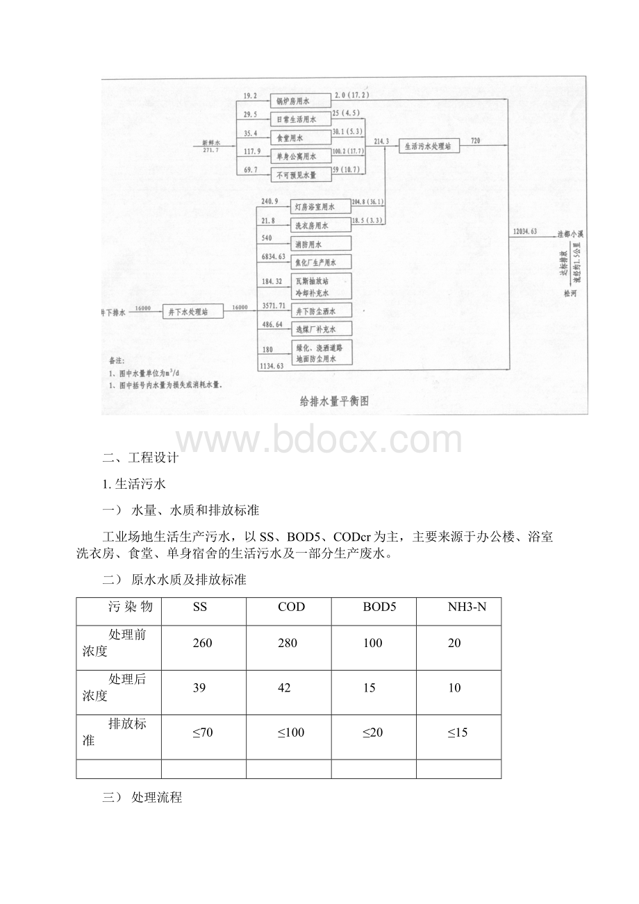 松河矿井污水处理厂Word文档格式.docx_第3页