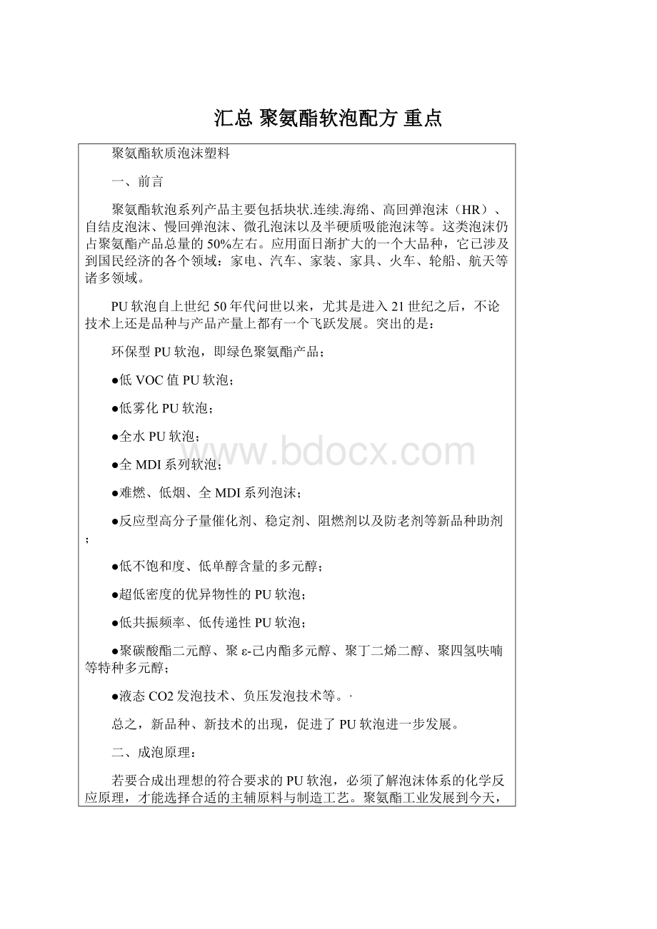 汇总 聚氨酯软泡配方 重点.docx_第1页