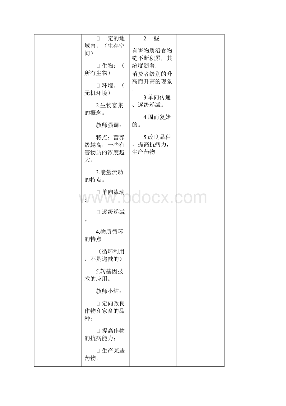 八年级生物下册 第8专题 生物与环境 生物技术教案 济南版.docx_第2页