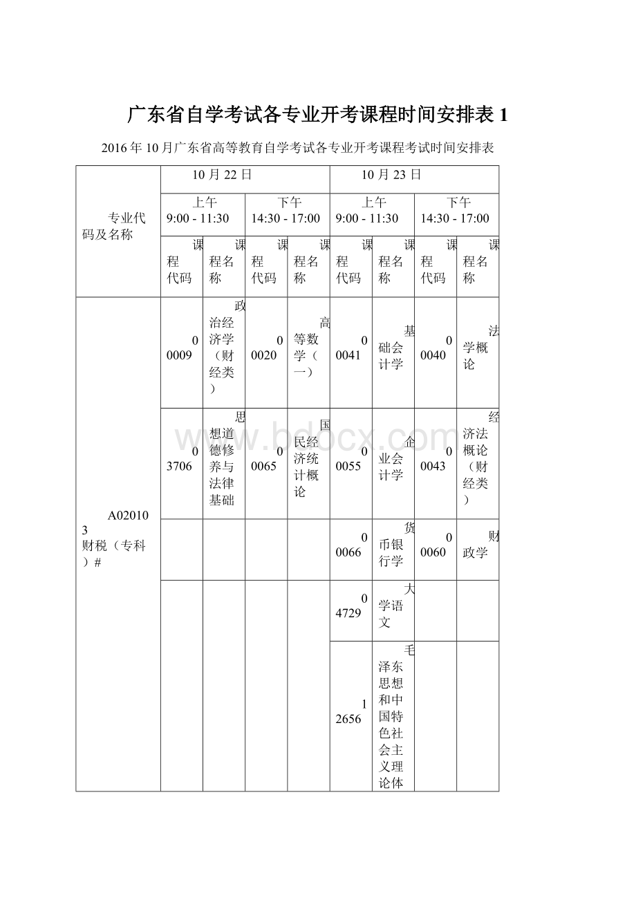 广东省自学考试各专业开考课程时间安排表 1.docx_第1页