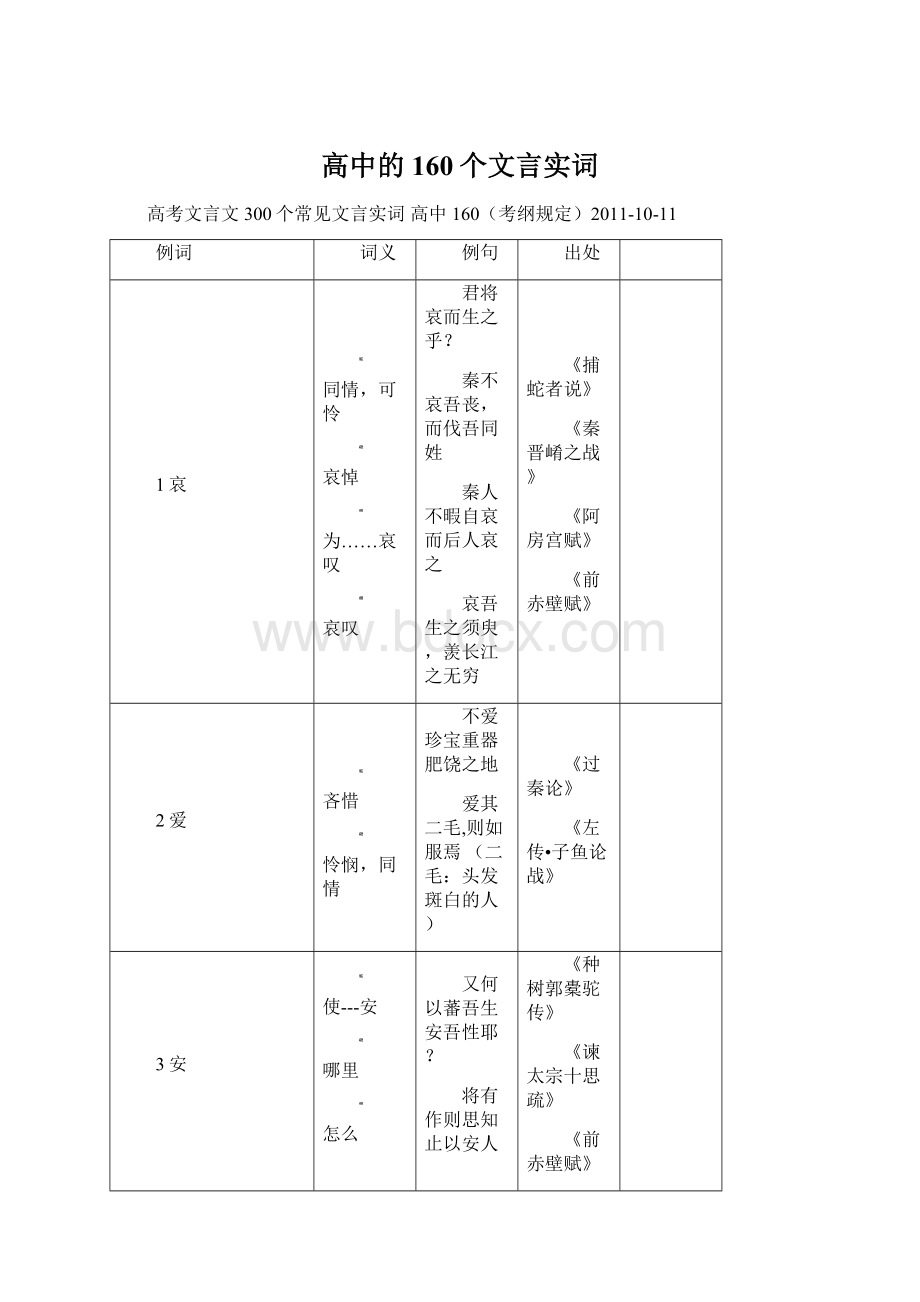 高中的160个文言实词.docx_第1页