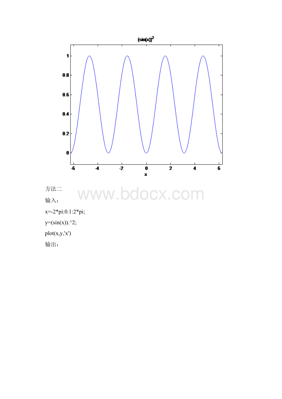 实验一 一元函数的图形.docx_第3页