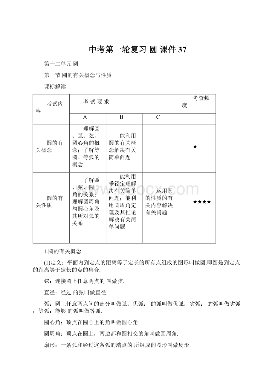 中考第一轮复习圆 课件37文档格式.docx_第1页