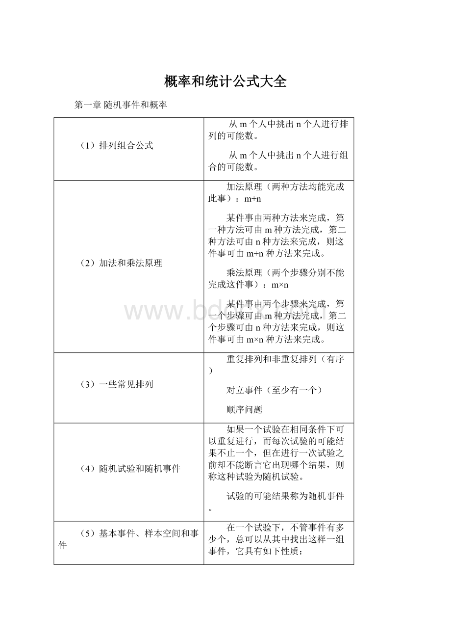 概率和统计公式大全.docx_第1页