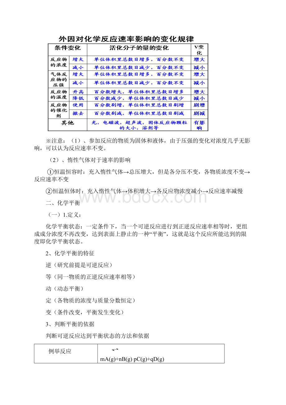 完整word版高中化学选修4知识点分类总结 1良心出品必属精品.docx_第3页