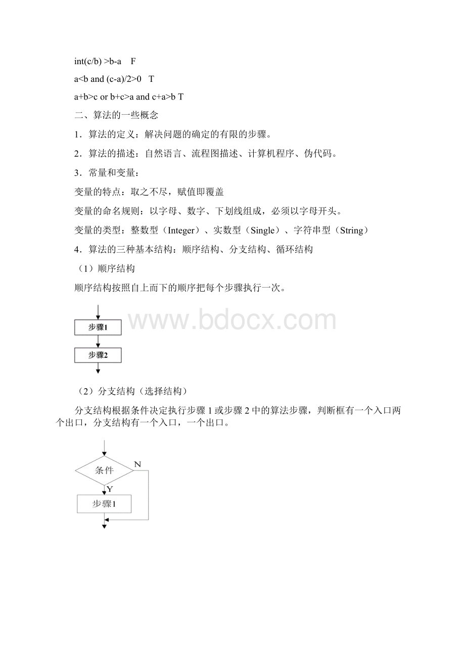 算法与程序设计习题集与考点整理Word文档下载推荐.docx_第2页