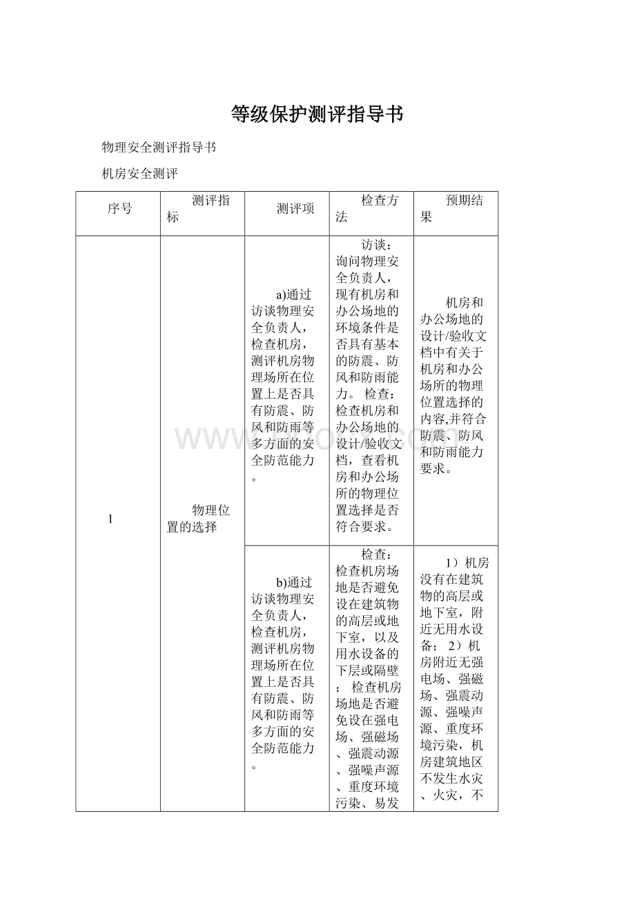 等级保护测评指导书Word格式文档下载.docx_第1页