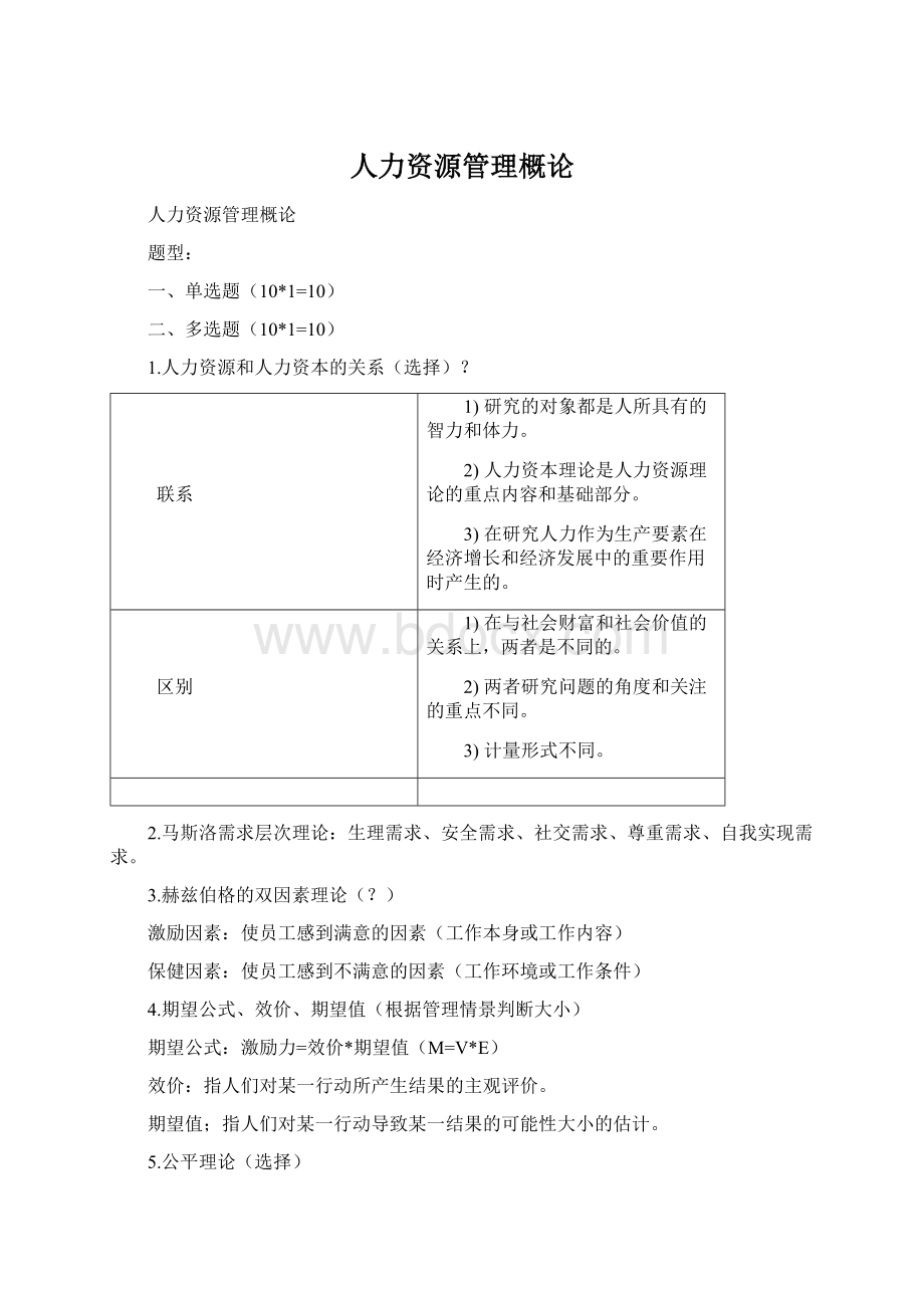 人力资源管理概论Word文档下载推荐.docx