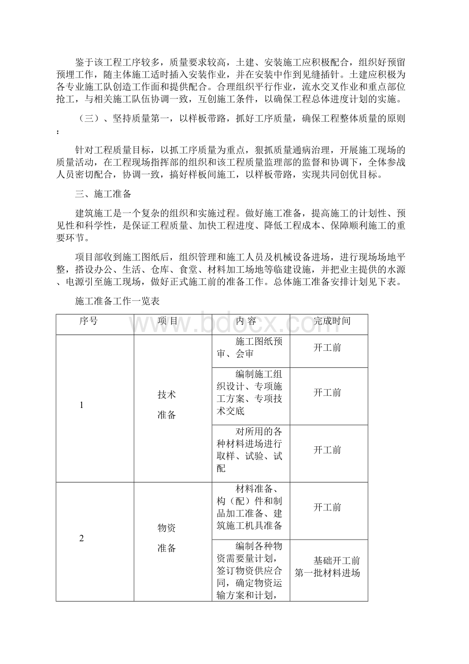 完整升级版在水一方住宅小区住宅楼施工组织设计.docx_第3页