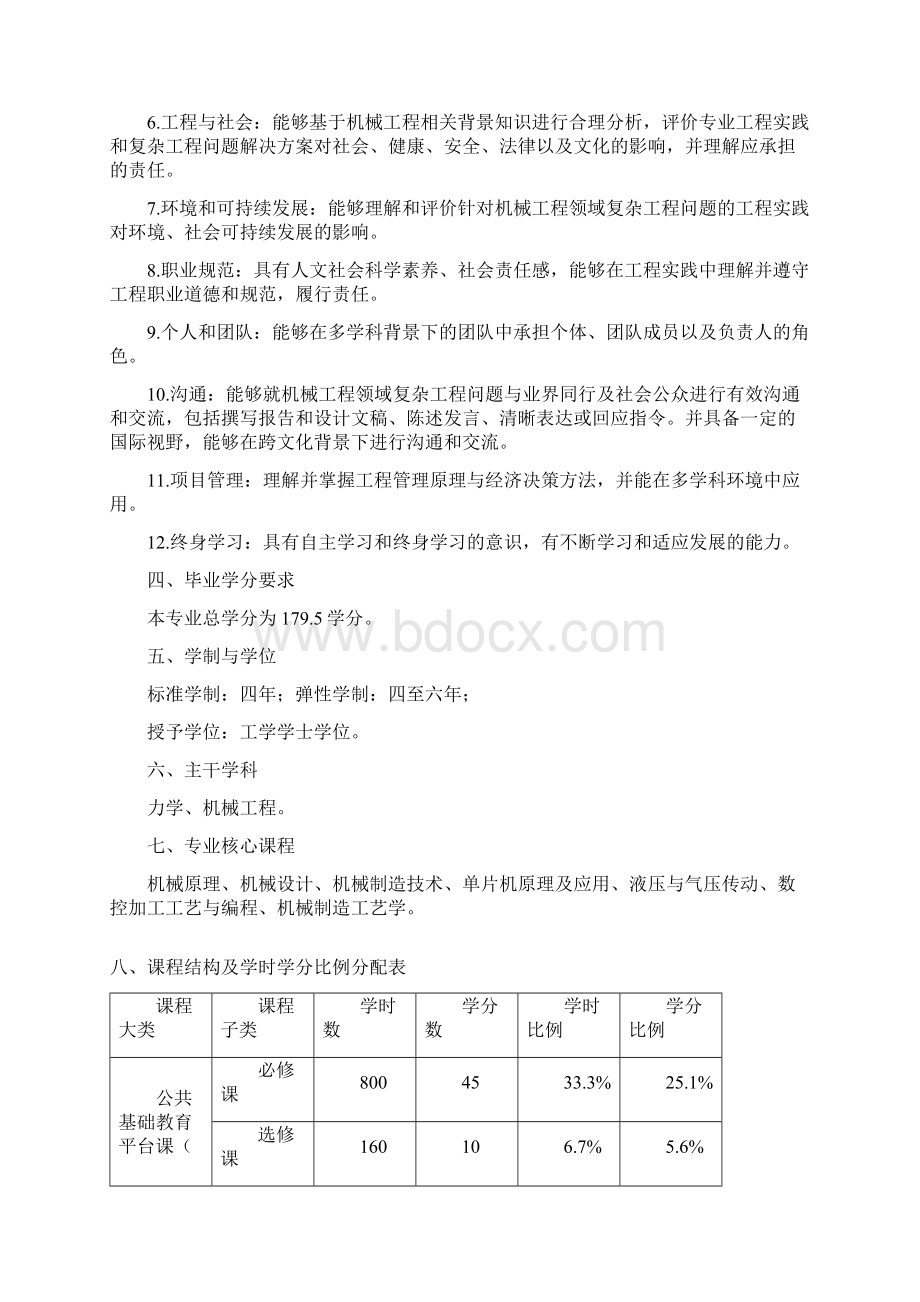 级机械设计制造及其自动化专业本科人才培养方案.docx_第2页