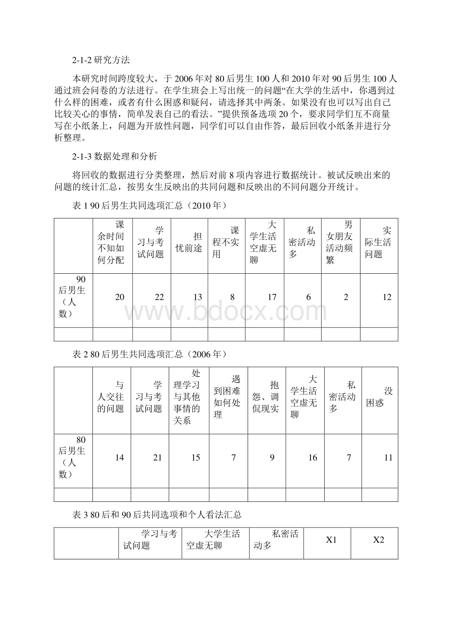 80后辅导员如何带领好90后大学生.docx_第2页