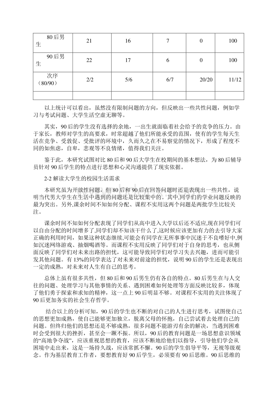 80后辅导员如何带领好90后大学生文档格式.docx_第3页