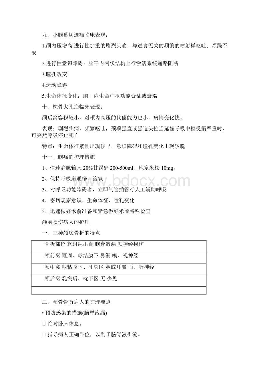 外科护理学.docx_第3页