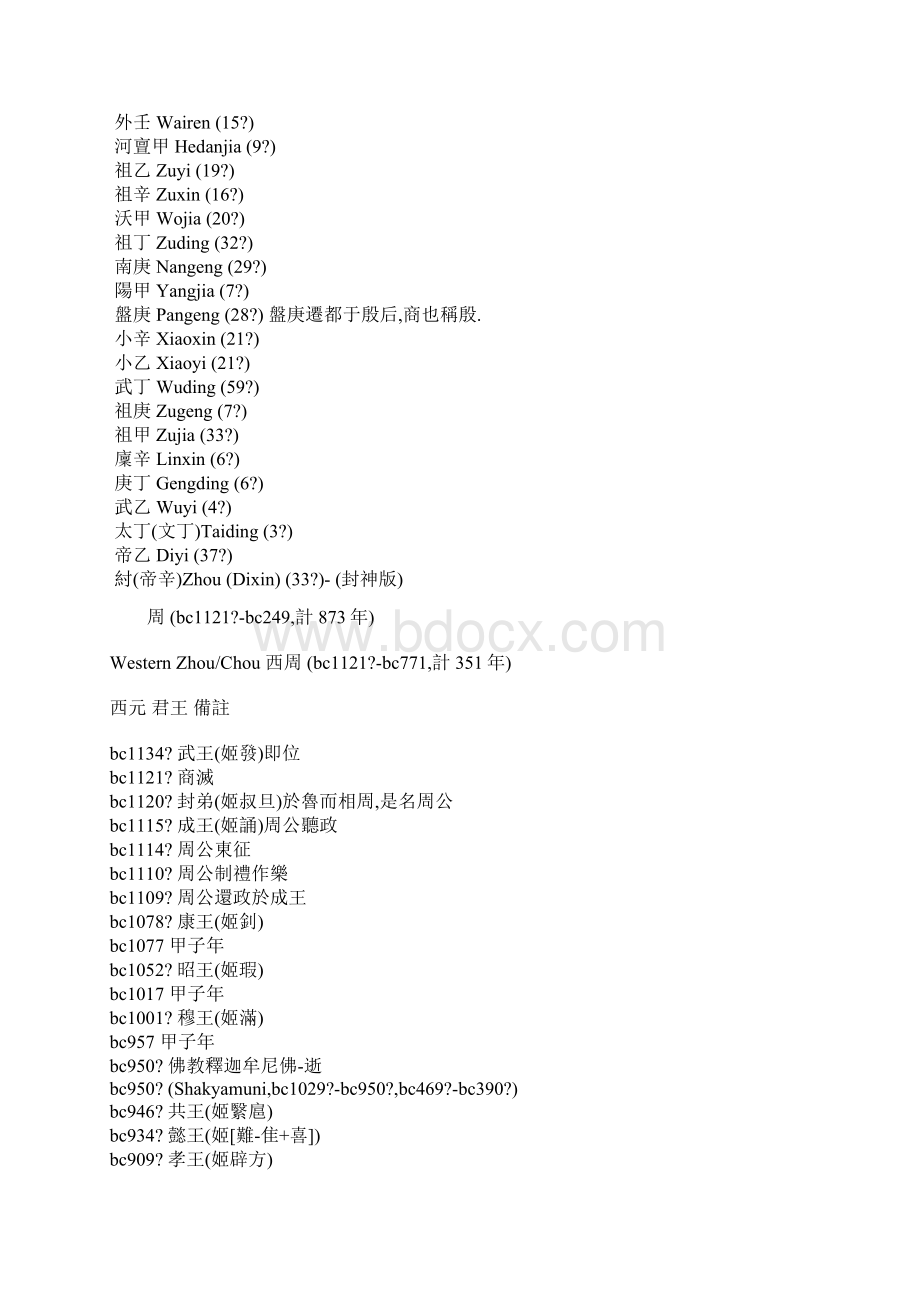 中国历史皇帝年号西元对照表.docx_第2页